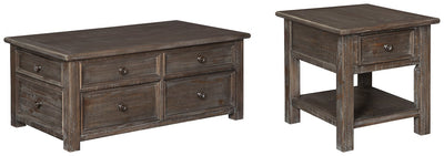 Wyndahl Signature Design 2-Piece Table Set image