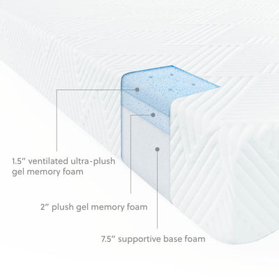 Wellsville 11" Gel Foam Mattress